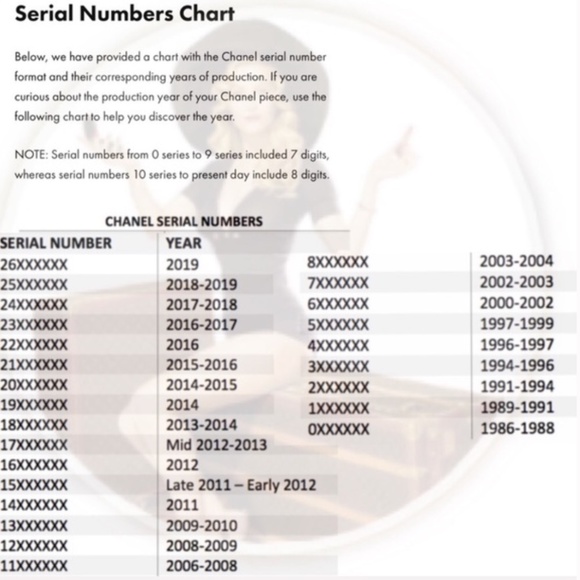 CHANEL Classic Medium Double Flap/Gold Hardware - Picture 11 of 13